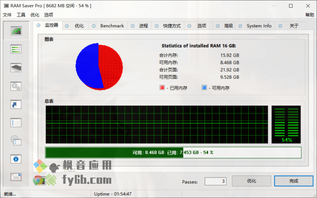 Windows RAM Saver Professional 内存优化_v23.5 绿色便携版